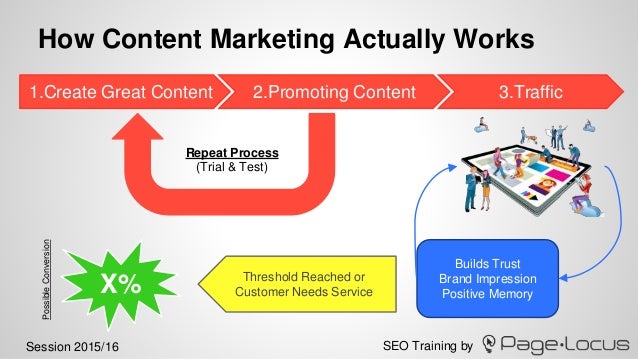 chapter 8 marketing plan hisrich Hisrich peters shepherd chapter 8 the marketing plan copyright © 2010 8-2 understanding the marketing plan marketing plan - a written. chapter 8 marketing plan hisrich Hisrich peters shepherd chapter 8 the marketing plan copyright © 2010 8-2 understanding the marketing plan marketing plan - a written.