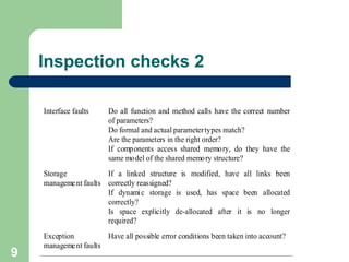 Chapter 8 - Software Testing.ppt