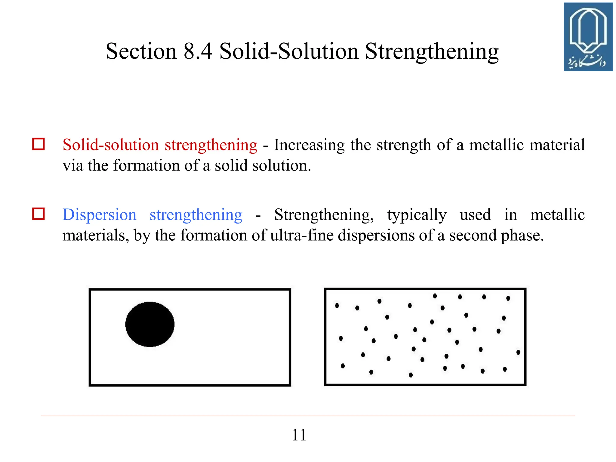 11
 Solid-solution strengthening - Increasing the strength of a metallic material
via the formation of a solid solution.
 Dispersion strengthening - Strengthening, typically used in metallic
materials, by the formation of ultra-fine dispersions of a second phase.
Section 8.4 Solid-Solution Strengthening
 