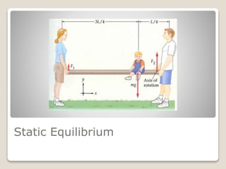 Static Equilibrium
 