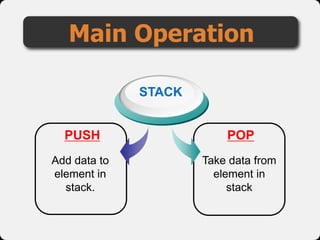 Data Structure (Stack) | PPSX