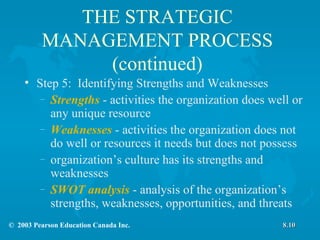 THE STRATEGIC MANAGEMENT PROCESS (continued) Step 5:  Identifying Strengths and Weaknesses Strengths  - activities the organization does well or any unique resource Weaknesses  - activities the organization does not do well or resources it needs but does not possess organization’s culture has its strengths and weaknesses SWOT analysis  - analysis of the organization’s strengths, weaknesses, opportunities, and threats 8.10 