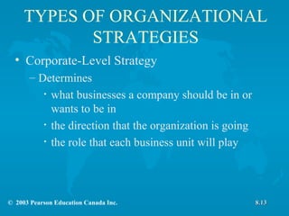 TYPES OF ORGANIZATIONAL STRATEGIES Corporate-Level Strategy Determines  what businesses a company should be in or wants to be in the direction that the organization is going the role that each business unit will play 8.13 