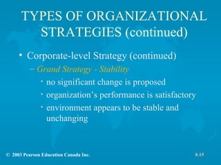 TYPES OF ORGANIZATIONAL STRATEGIES (continued) Corporate-level Strategy (continued) Grand Strategy - Stability no significant change is proposed organization’s performance is satisfactory environment appears to be stable and unchanging 8.15 