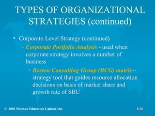 TYPES OF ORGANIZATIONAL STRATEGIES (continued) Corporate-Level Strategy (continued) Corporate Portfolio Analysis  - used when corporate strategy involves a number of business Boston Consulting Group (BCG) matrix -- strategy tool that guides resource allocation decisions on basis of market share and growth rate of SBU 8.18 