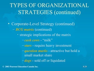 TYPES OF ORGANIZATIONAL STRATEGIES (continued) Corporate-Level Strategy (continued) BCG matrix  (continued) strategic implications of the matrix cash cows  - “milk” stars  - require heavy investment question marks  - attractive but hold a small market share dogs  - sold off or liquidated 8.20 