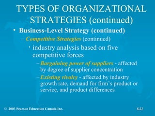 TYPES OF ORGANIZATIONAL STRATEGIES (continued) Business-Level Strategy (continued) Competitive Strategies  (continued) industry analysis based on five competitive forces Bargaining power of suppliers  - affected by degree of supplier concentration Existing rivalry  - affected by industry growth rate, demand for firm’s product or service, and product differences 8.23 