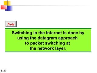 8.21
Switching in the Internet is done by
using the datagram approach
to packet switching at
the network layer.
Note
 