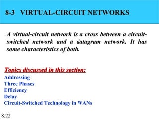 8.22
8-3 VIRTUAL-CIRCUIT NETWORKS8-3 VIRTUAL-CIRCUIT NETWORKS
A virtual-circuit network is a cross between a circuit-A virtual-circuit network is a cross between a circuit-
switched network and a datagram network. It hasswitched network and a datagram network. It has
some characteristics of both.some characteristics of both.
Addressing
Three Phases
Efficiency
Delay
Circuit-Switched Technology in WANs
Topics discussed in this section:Topics discussed in this section:
 