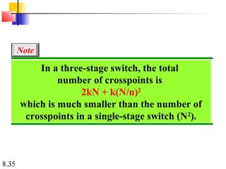 8.35
In a three-stage switch, the total
number of crosspoints is
2kN + k(N/n)2
which is much smaller than the number of
crosspoints in a single-stage switch (N2
).
Note
 