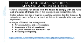 Shariah Risk Chapter 8-The Accounting Environment of Islamic Banks and Risk ...