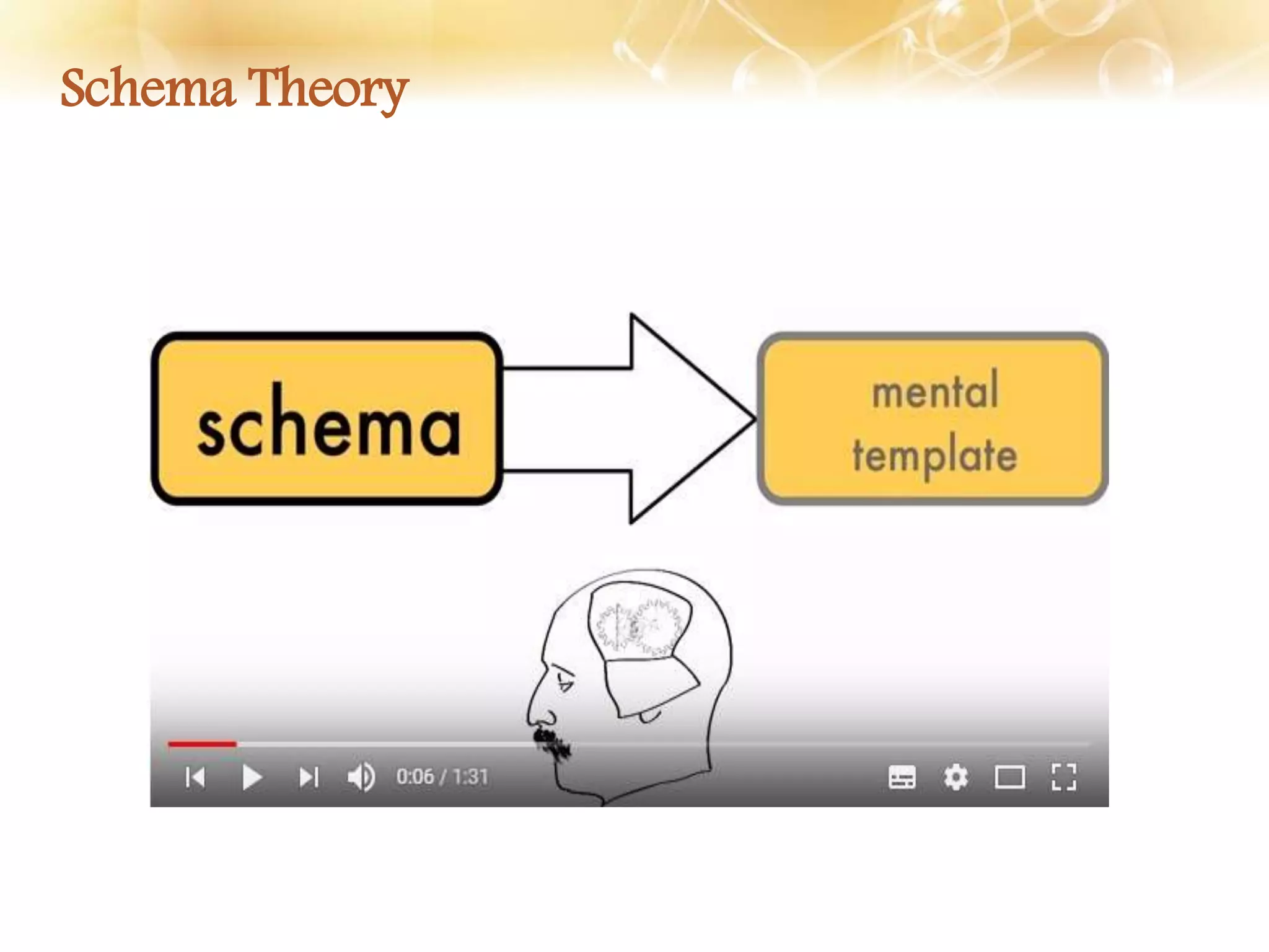 Schema Theory
 