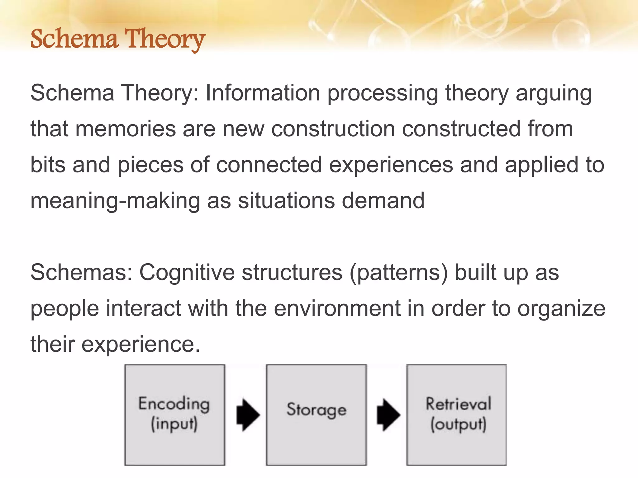 Schema Theory
Schema Theory: Information processing theory arguing
that memories are new construction constructed from
bits and pieces of connected experiences and applied to
meaning-making as situations demand
Schemas: Cognitive structures (patterns) built up as
people interact with the environment in order to organize
their experience.
 