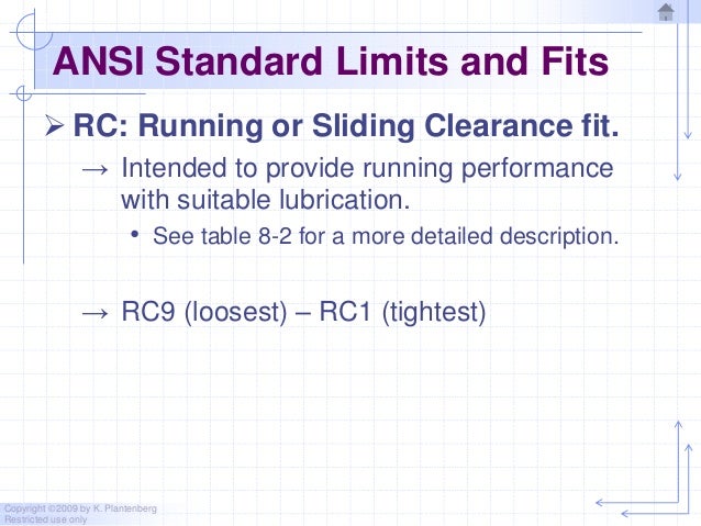 Metric Limits And Fits Chart