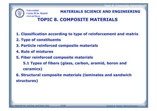 Dpt. Materials Sci. and Eng. and Chem. Eng. UC3M
Topic 8. Composite materials (I)
MATERIALS SCIENCE AND ENGINEERING
1
TOPIC 8. COMPOSITE MATERIALS
1
1. Classification according to type of reinforcement and matrix
2. Type of constituents
3. Particle reinforced composite materials
4. Rule of mixtures
5. Fiber reinforced composite materials
5.1 Types of fibers (glass, carbon, aramid, boron and
ceramics)
6. Structural composite materials (laminates and sandwich
structures)
Universidad
Carlos III de Madrid
www.uc3m.es
Sophia A. Tsipas / Berna Serrano
 