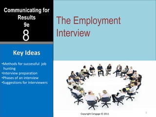 Communicating for
Results
9e
8
Key Ideas
•Methods for successful job
hunting
•Interview preparation
•Phases of an interview
•Suggestions for interviewers
The Employment
Interview
1
Copyright Cengage © 2011
 