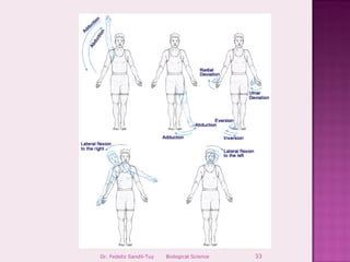 Dr. Fedeliz Sandil-Tuy   Biological Science   33
 