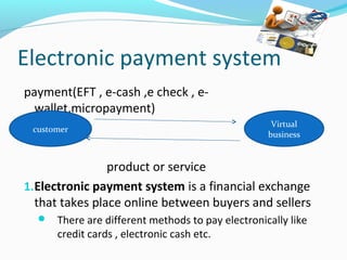 Chapter 8 / Electronic  Payment