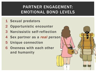 PARTNER ENGAGEMENT:
EMOTIONAL BOND LEVELS
1
2
3
4
5
6

Sexual predators
Opportunistic encounter
Narcissistic self-reflection
Sex partner as a real person
Unique connection
Oneness with each other
and humanity

 
