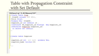 Table with Propagation Constraint
with Set Default
 