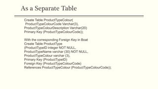As a Separate Table
Create Table ProductTypeColour(
(ProductTypeColourCode Varchar(3),
ProductTypeColourDescription Varcha...