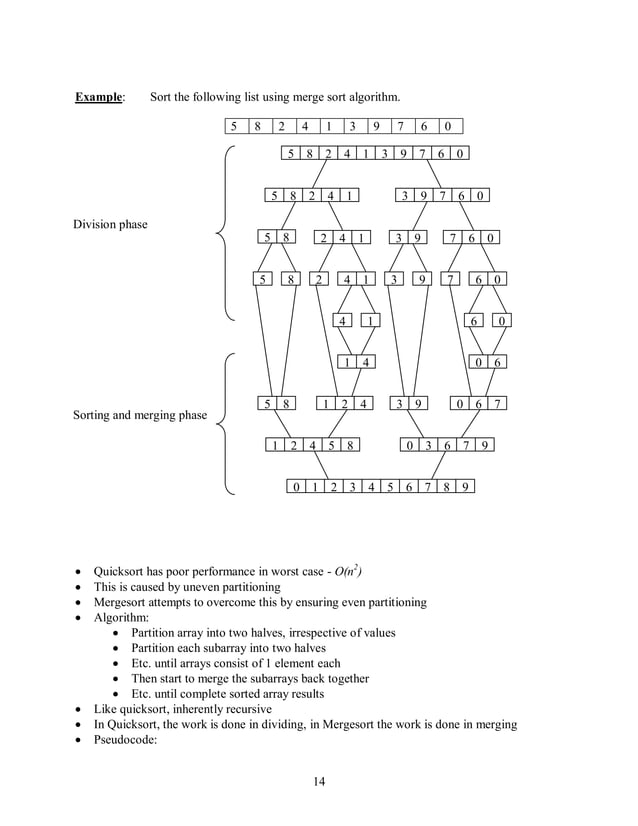 Chapter 8 advanced sorting and hashing for print | PDF