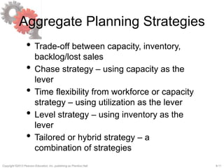 Chapter 8 aggregate planning in a supply chain | PDF