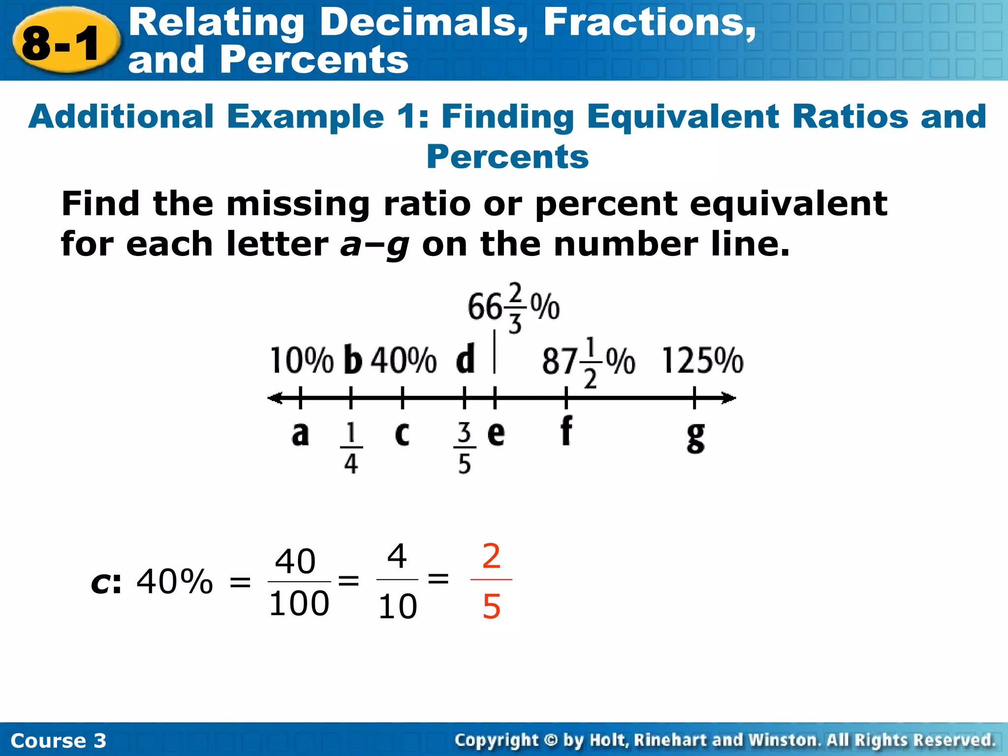 Find the missing ratio or percent equivalent for each letter  a – g  on the number line. Additional Example 1: Finding Equivalent Ratios and Percents c : 40% = 40 100 = 2 5 4 10 = Course 3 8-1 Relating Decimals, Fractions,  and Percents 