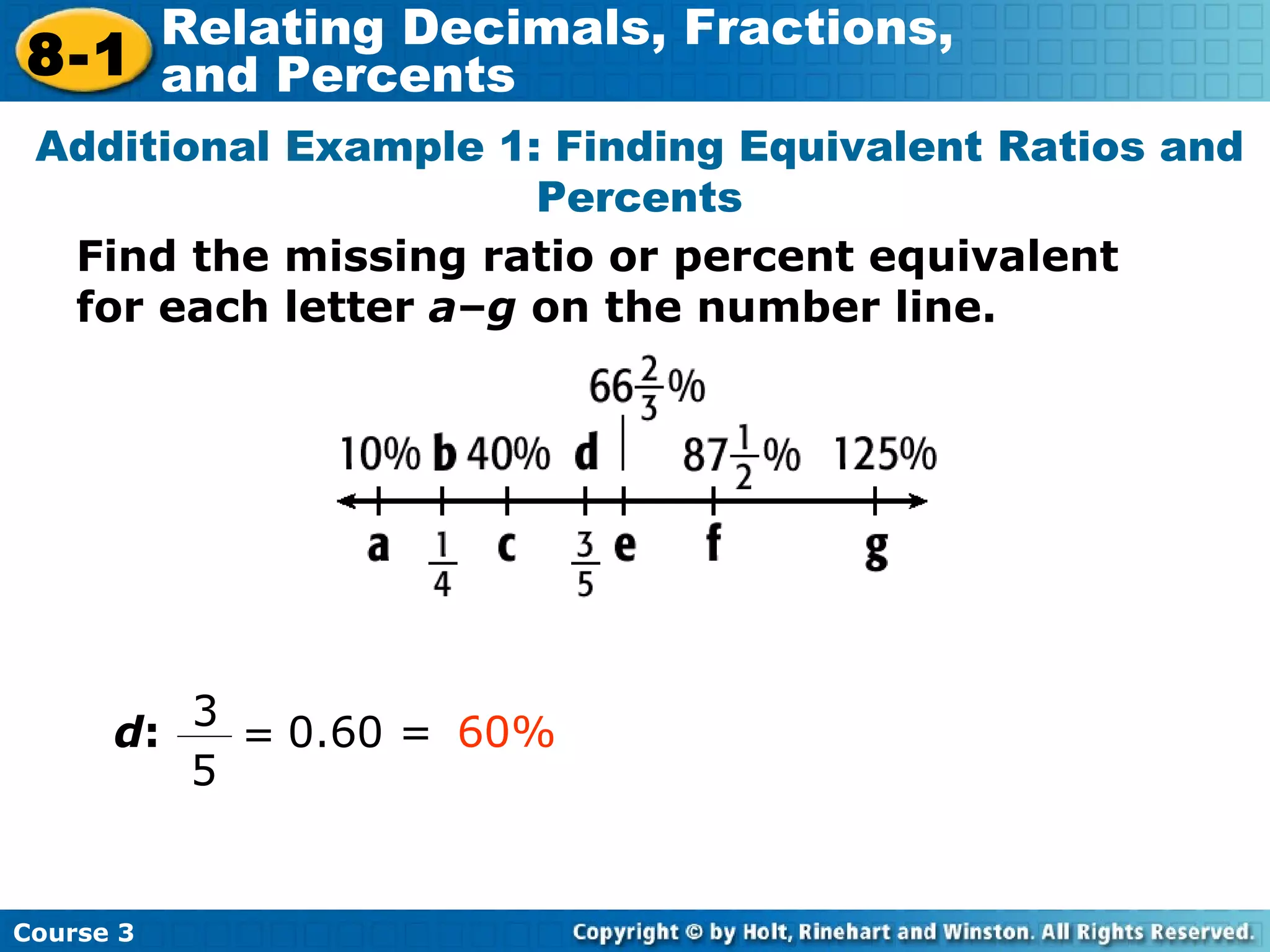 Find the missing ratio or percent equivalent for each letter  a – g  on the number line. Additional Example 1: Finding Equivalent Ratios and Percents d : 0.60 = 60% 3 5 = Course 3 8-1 Relating Decimals, Fractions,  and Percents 