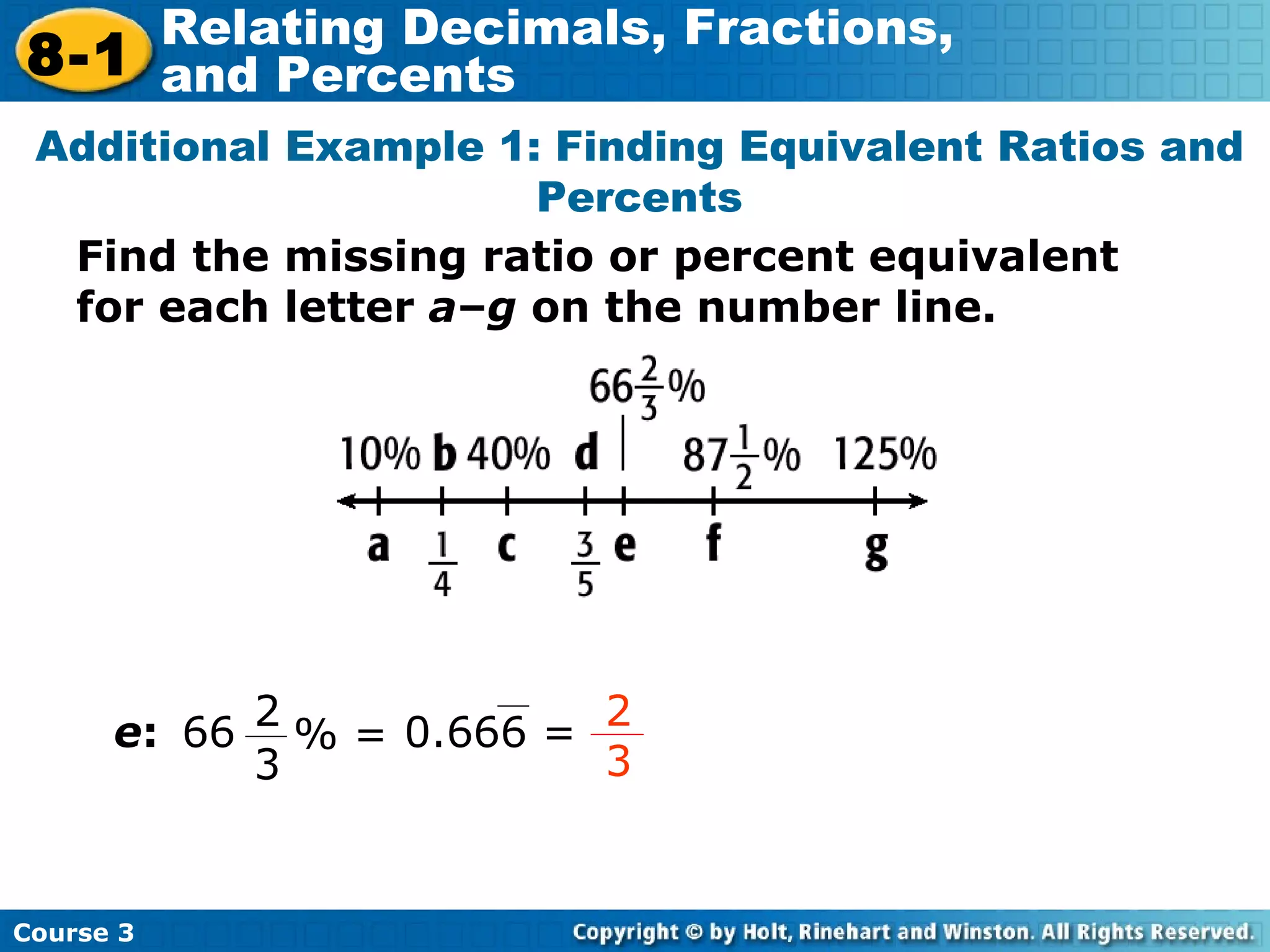 Find the missing ratio or percent equivalent for each letter  a – g  on the number line. Additional Example 1: Finding Equivalent Ratios and Percents e : 2 3 % = 66 0.666 = 2 3 Course 3 8-1 Relating Decimals, Fractions,  and Percents 