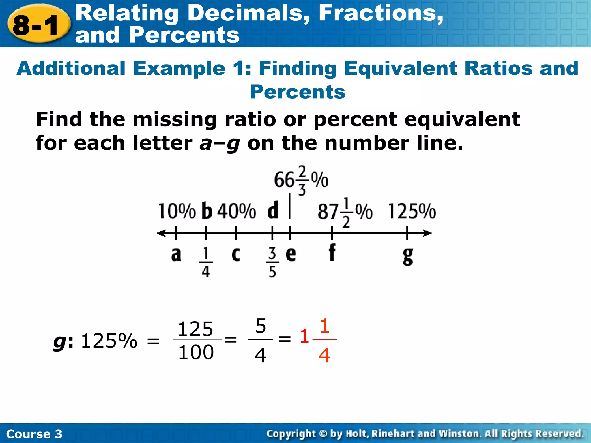 Find the missing ratio or percent equivalent for each letter  a – g  on the number line. Additional Example 1: Finding Equivalent Ratios and Percents g : 125% = 125 100 = 5 4 = 1 4 1 Course 3 8-1 Relating Decimals, Fractions,  and Percents 