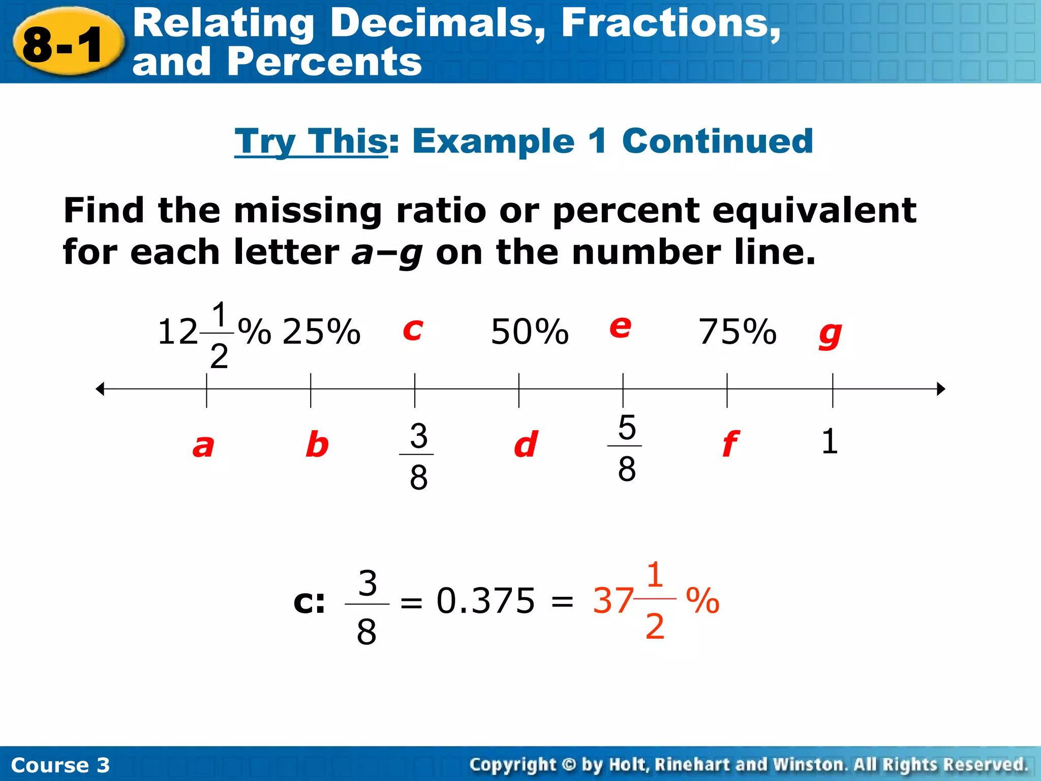 Try This : Example 1 Continued c: 0.375 = 37  % Find the missing ratio or percent equivalent for each letter  a – g  on the number line. c a b e d 50% 12  % f g 25% 75% 1 Course 3 8-1 Relating Decimals, Fractions,  and Percents 3 8 = 1 2 3 8 1 2 5 8 