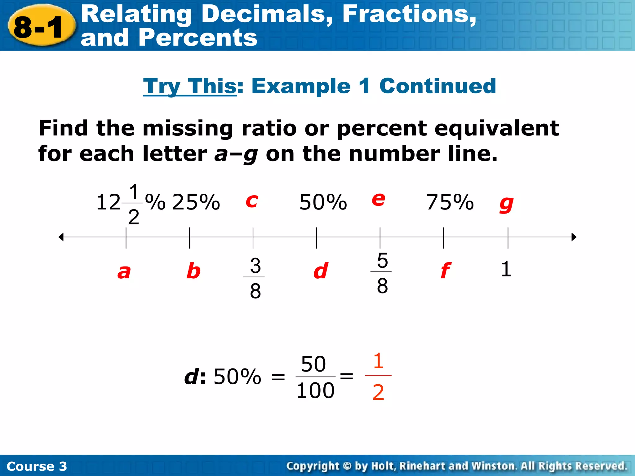 Try This : Example 1 Continued d : 50% = Find the missing ratio or percent equivalent for each letter  a – g  on the number line. c a b e d 50% 12  % f g 25% 75% 1 Course 3 8-1 Relating Decimals, Fractions,  and Percents 50 100 = 1 2 3 8 1 2 5 8 