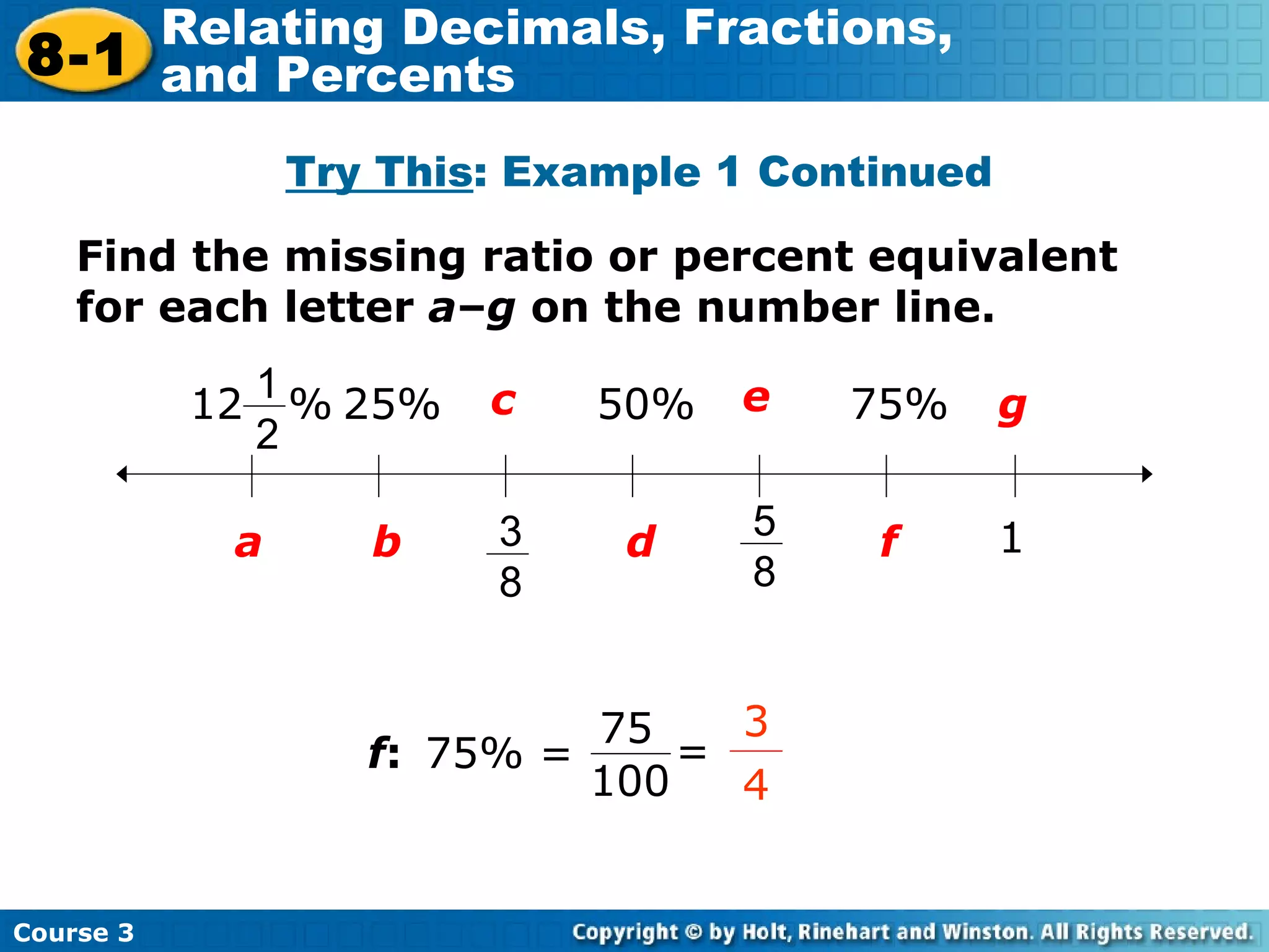 Try This : Example 1 Continued f : 75% = Find the missing ratio or percent equivalent for each letter  a – g  on the number line. c a b e d 50% 12  % f g 25% 75% 1 Course 3 8-1 Relating Decimals, Fractions,  and Percents 75 100 = 3 4 3 8 1 2 5 8 