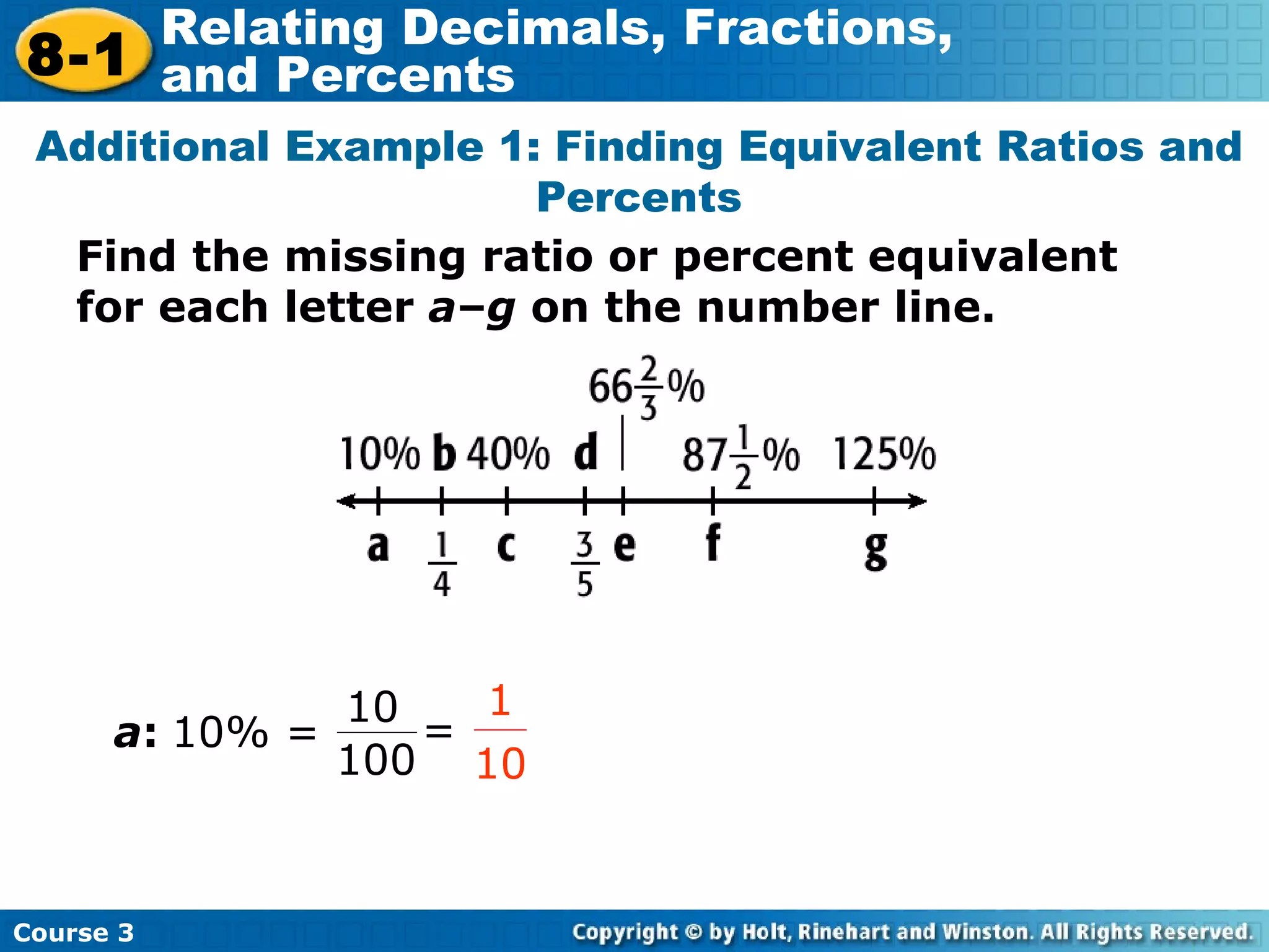 Find the missing ratio or percent equivalent for each letter  a – g  on the number line. Additional Example 1: Finding Equivalent Ratios and Percents a : 10% = 1 10 10 100 = Course 3 8-1 Relating Decimals, Fractions,  and Percents 