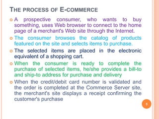 Chapter 8 Basic concept of e-commerce.pptx