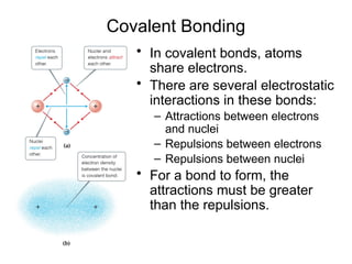 Covalent Bonding
• In covalent bonds, atoms
share electrons.
• There are several electrostatic
interactions in these bonds:
– Attractions between electrons
and nuclei
– Repulsions between electrons
– Repulsions between nuclei
• For a bond to form, the
attractions must be greater
than the repulsions.
 