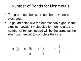 Number of Bonds for Nonmetals
• The group number is the number of valence
electrons.
• To get an octet, like the nearest noble gas, in the
simplest covalent molecules for nonmetals, the
number of bonds needed will be the same as the
electrons needed to complete the octet.
 