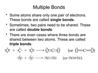 Multiple Bonds
• Some atoms share only one pair of electrons.
These bonds are called single bonds.
• Sometimes, two pairs need to be shared. These
are called double bonds.
• There are even cases where three bonds are
shared between two atoms. These are called
triple bonds.
 
