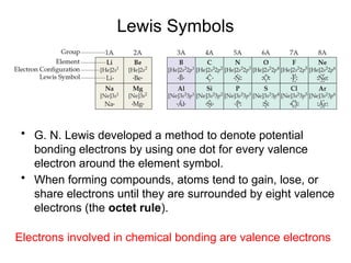Lewis Symbols
• G. N. Lewis developed a method to denote potential
bonding electrons by using one dot for every valence
electron around the element symbol.
• When forming compounds, atoms tend to gain, lose, or
share electrons until they are surrounded by eight valence
electrons (the octet rule).
Electrons involved in chemical bonding are valence electrons
 