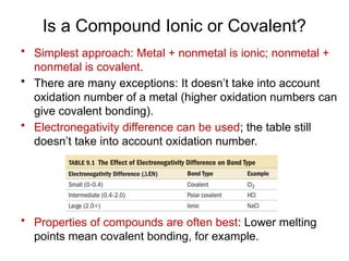 Is a Compound Ionic or Covalent?
• Simplest approach: Metal + nonmetal is ionic; nonmetal +
nonmetal is covalent.
• There are many exceptions: It doesn’t take into account
oxidation number of a metal (higher oxidation numbers can
give covalent bonding).
• Electronegativity difference can be used; the table still
doesn’t take into account oxidation number.
• Properties of compounds are often best: Lower melting
points mean covalent bonding, for example.
 