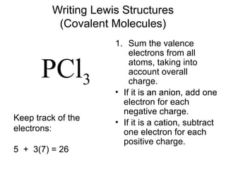 Writing Lewis Structures
(Covalent Molecules)
1. Sum the valence
electrons from all
atoms, taking into
account overall
charge.
• If it is an anion, add one
electron for each
negative charge.
• If it is a cation, subtract
one electron for each
positive charge.
PCl3
Keep track of the
electrons:
5 + 3(7) = 26
 
