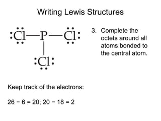 Writing Lewis Structures
3. Complete the
octets around all
atoms bonded to
the central atom.
Keep track of the electrons:
26 − 6 = 20; 20 − 18 = 2
 