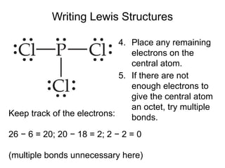 Writing Lewis Structures
4. Place any remaining
electrons on the
central atom.
5. If there are not
enough electrons to
give the central atom
an octet, try multiple
bonds.
Keep track of the electrons:
26 − 6 = 20; 20 − 18 = 2; 2 − 2 = 0
(multiple bonds unnecessary here)
 