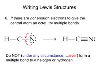 Writing Lewis Structures
6. If there are not enough electrons to give the
central atom an octet, try multiple bonds.
Do NOT (under any circumstance…..ever) form a
multiple bond to a halogen or hydrogen
 