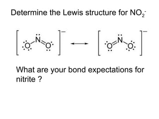 Determine the Lewis structure for NO2
-
What are your bond expectations for
nitrite ?
 
