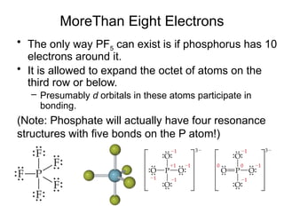 MoreThan Eight Electrons
• The only way PF5 can exist is if phosphorus has 10
electrons around it.
• It is allowed to expand the octet of atoms on the
third row or below.
– Presumably d orbitals in these atoms participate in
bonding.
(Note: Phosphate will actually have four resonance
structures with five bonds on the P atom!)
 
