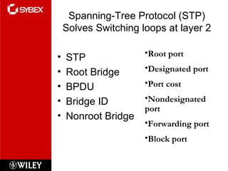 Spanning-Tree Protocol (STP) Solves Switching loops at layer 2 STP Root Bridge BPDU Bridge ID Nonroot Bridge Root port Designated port Port cost Nondesignated port Forwarding port Block port 