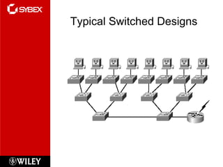 Typical Switched Designs 
