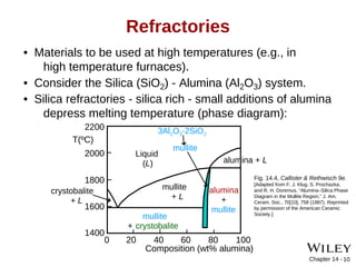 Lis Rethwisch Intrduction to Ceramics for Materials Engineering | PPT